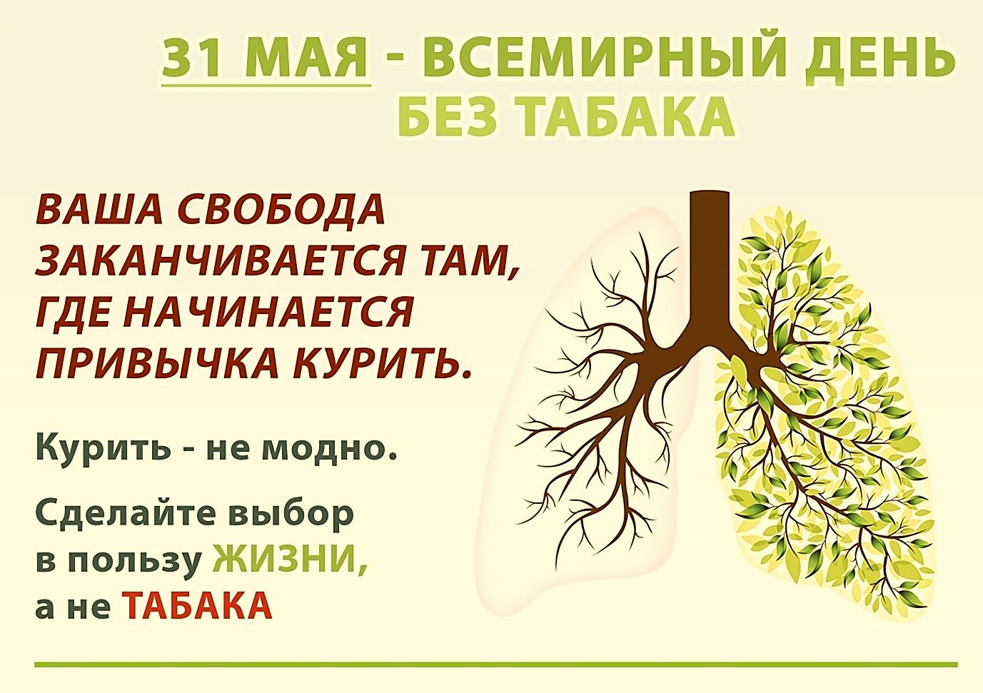 31 мая - Всемирный день без табака