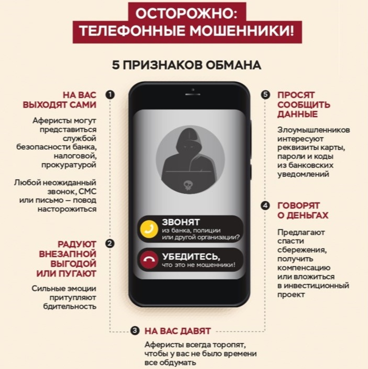 ОСТОРОЖНО: ТЕЛЕФОННЫЕ МОШЕННИКИ!